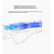  Водяной пистолет Xiaomi Mijia Pulse Water Gun (MJMCSQ01MS) 