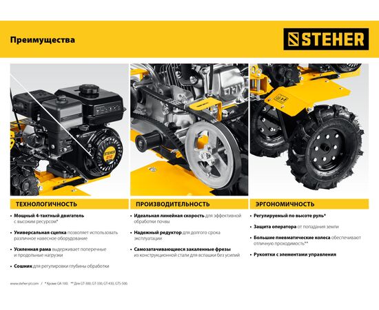  Бензиновый мотоблок STEHER GTS-500 