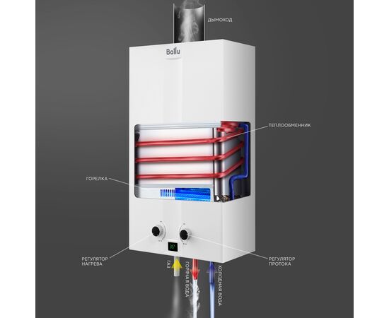  Колонка газовая Ballu GWH 12 Fiery Turbo 